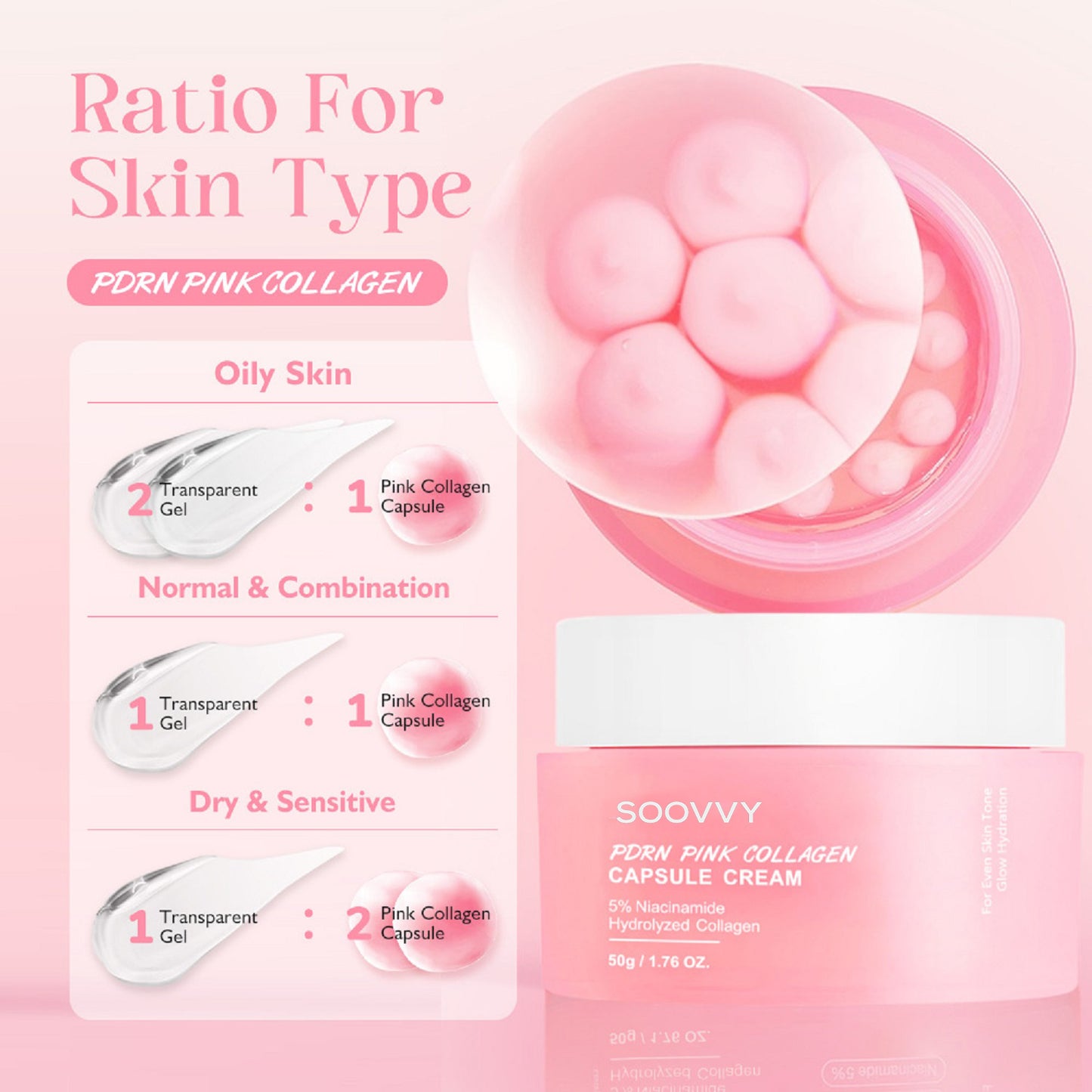 SOOVVY Pink Collagen Capsule Cream, Face Moisturizer, Lightweight Moisturizing Cream , Niacinamide for Uneven Skin Tone, Glow hydration, Korean Skin Care 1.94 oz